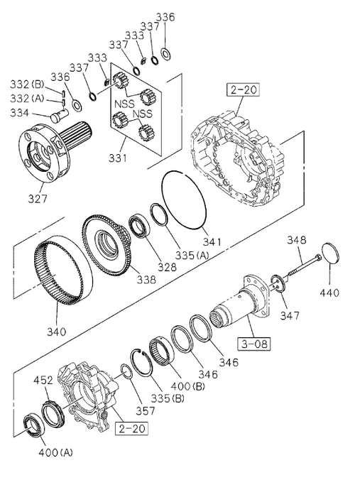 Partial Engine